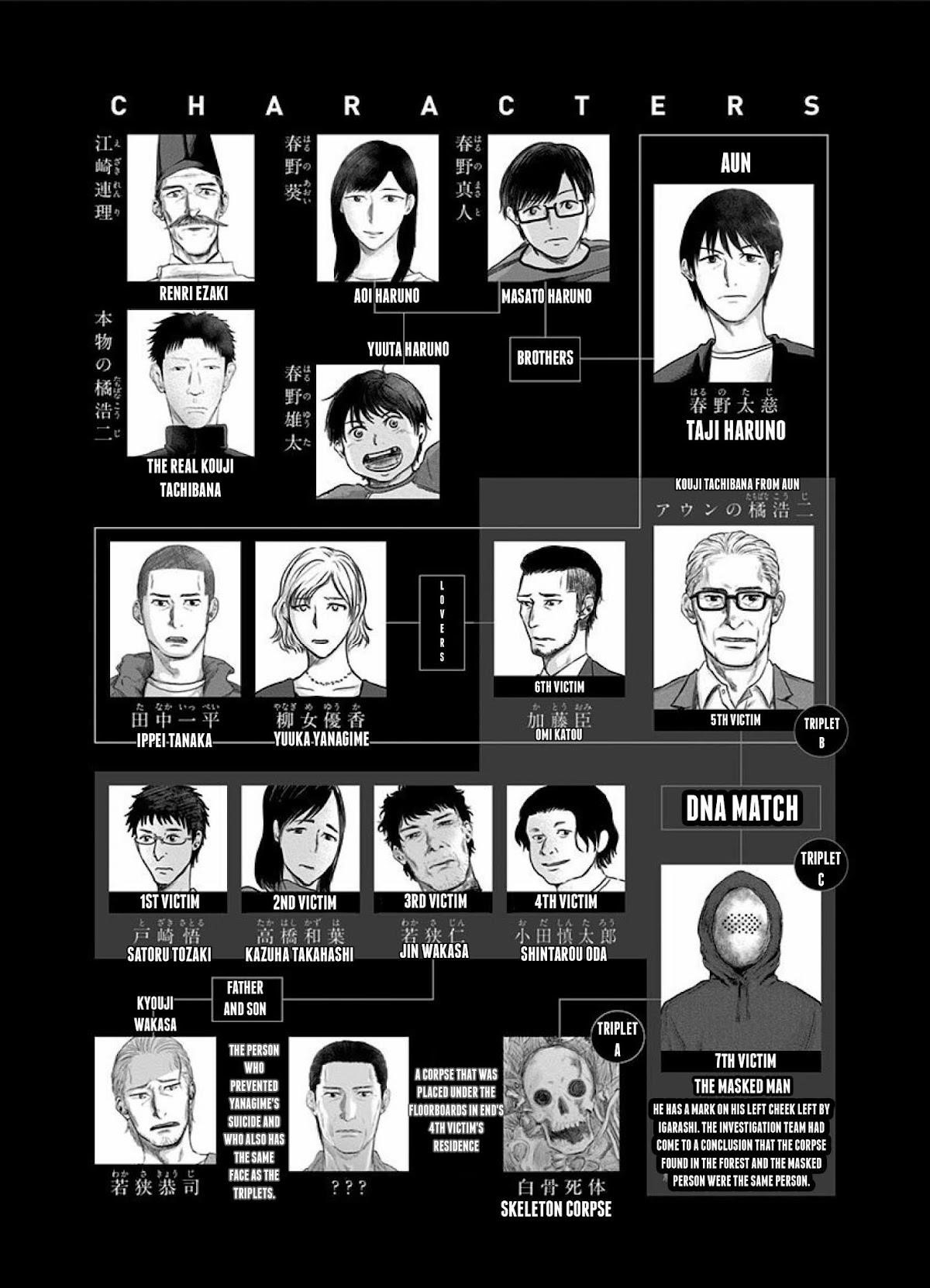 Route End Chapter 28 - Page 3