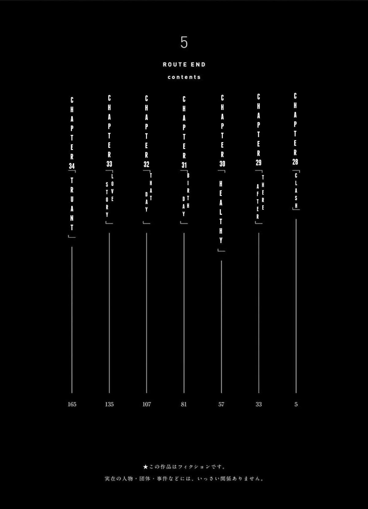 Route End Chapter 28 - Page 5