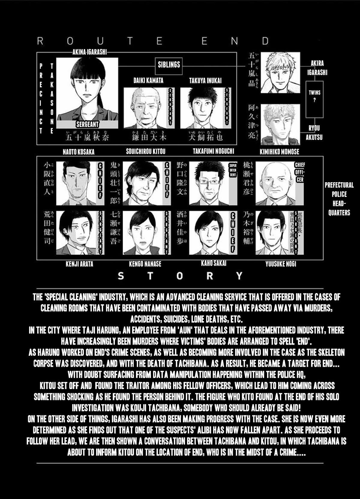 Route End Chapter 35 - Page 4