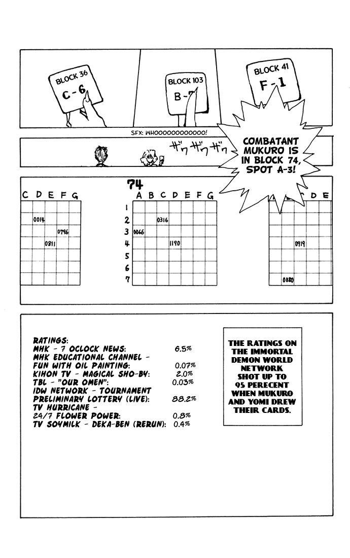 YuYu Hakusho Chapter 166 - Page 12