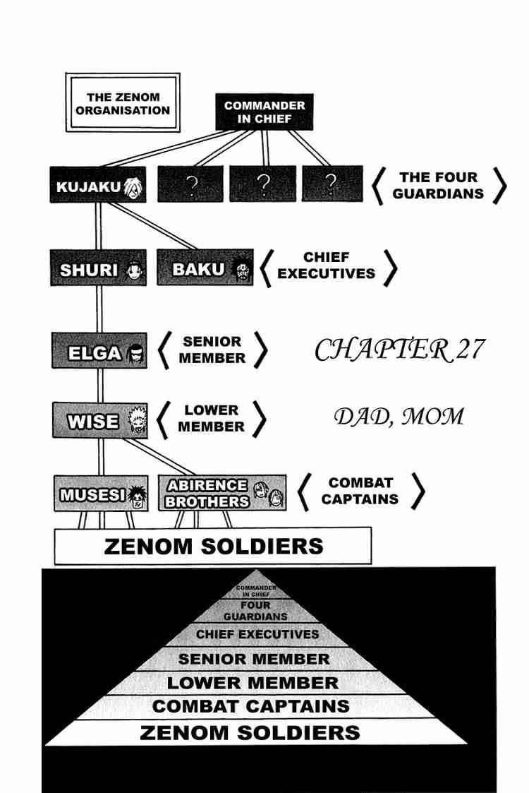 666 Satan Chapter 27 - Page 1