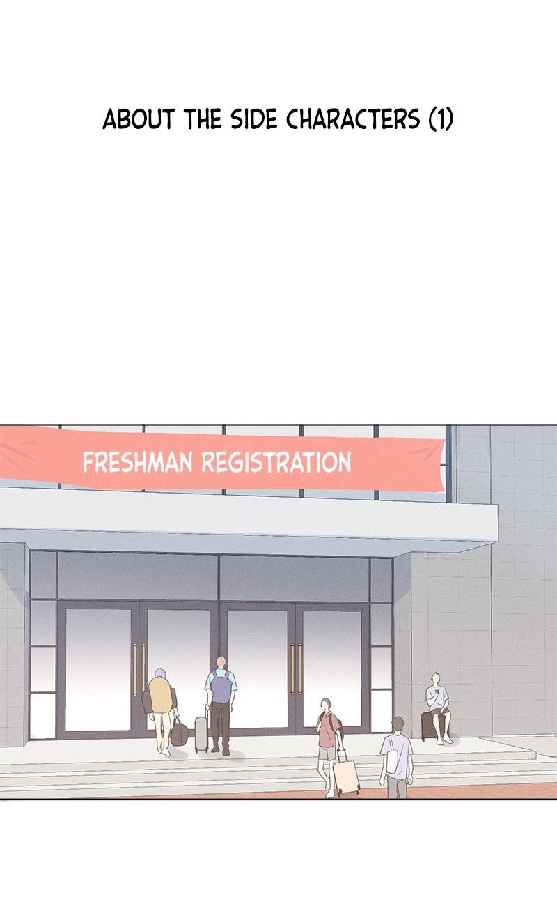 Here U Are Chapter 137.8 - Page 2