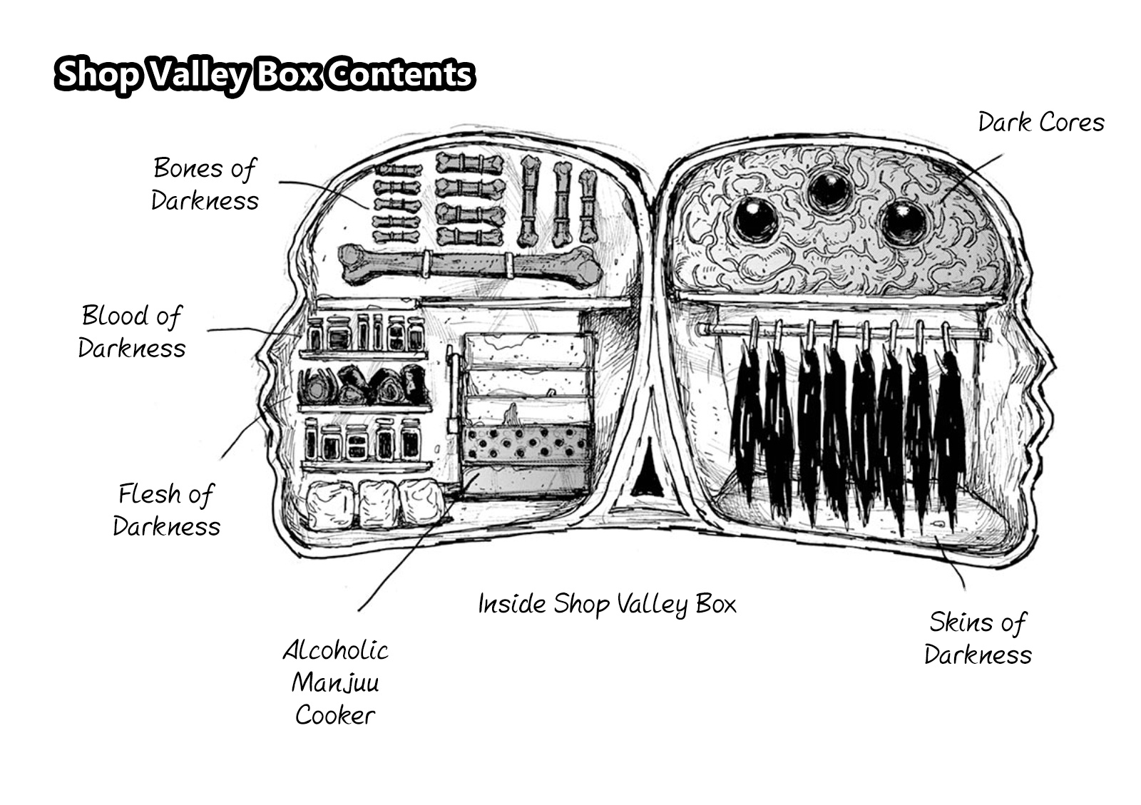 High School Family Chapter 12.5 - Page 5