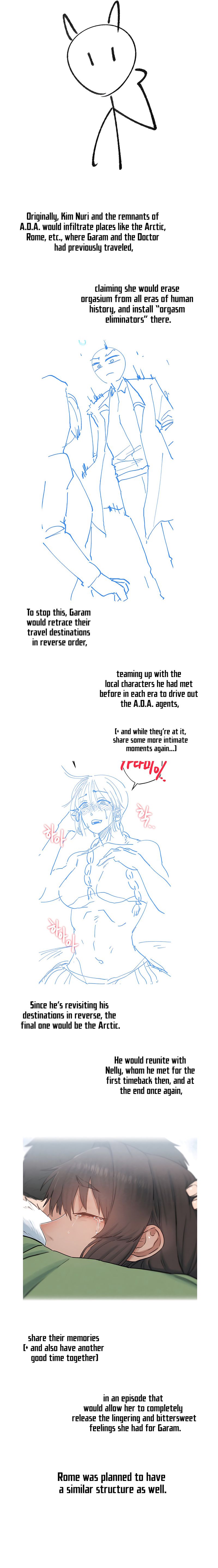 Global Sexual Culture Research Institute Chapter 40.5 - Page 3