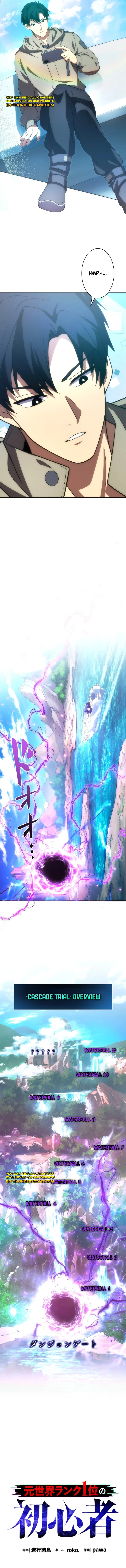 The Beginner, Formerly Ranked Number One in the World Chapter 40 - Page 4