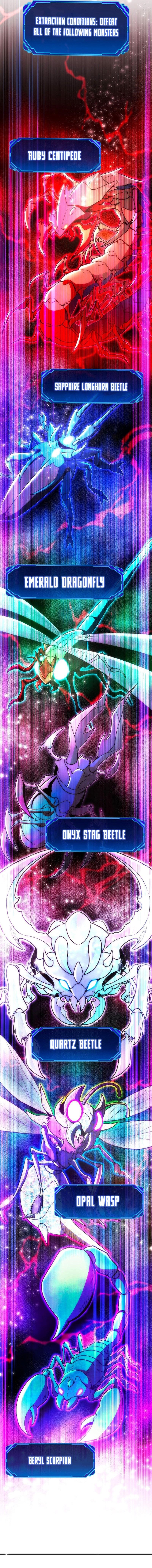 The Beginner, Formerly Ranked Number One in the World Chapter 49 - Page 4