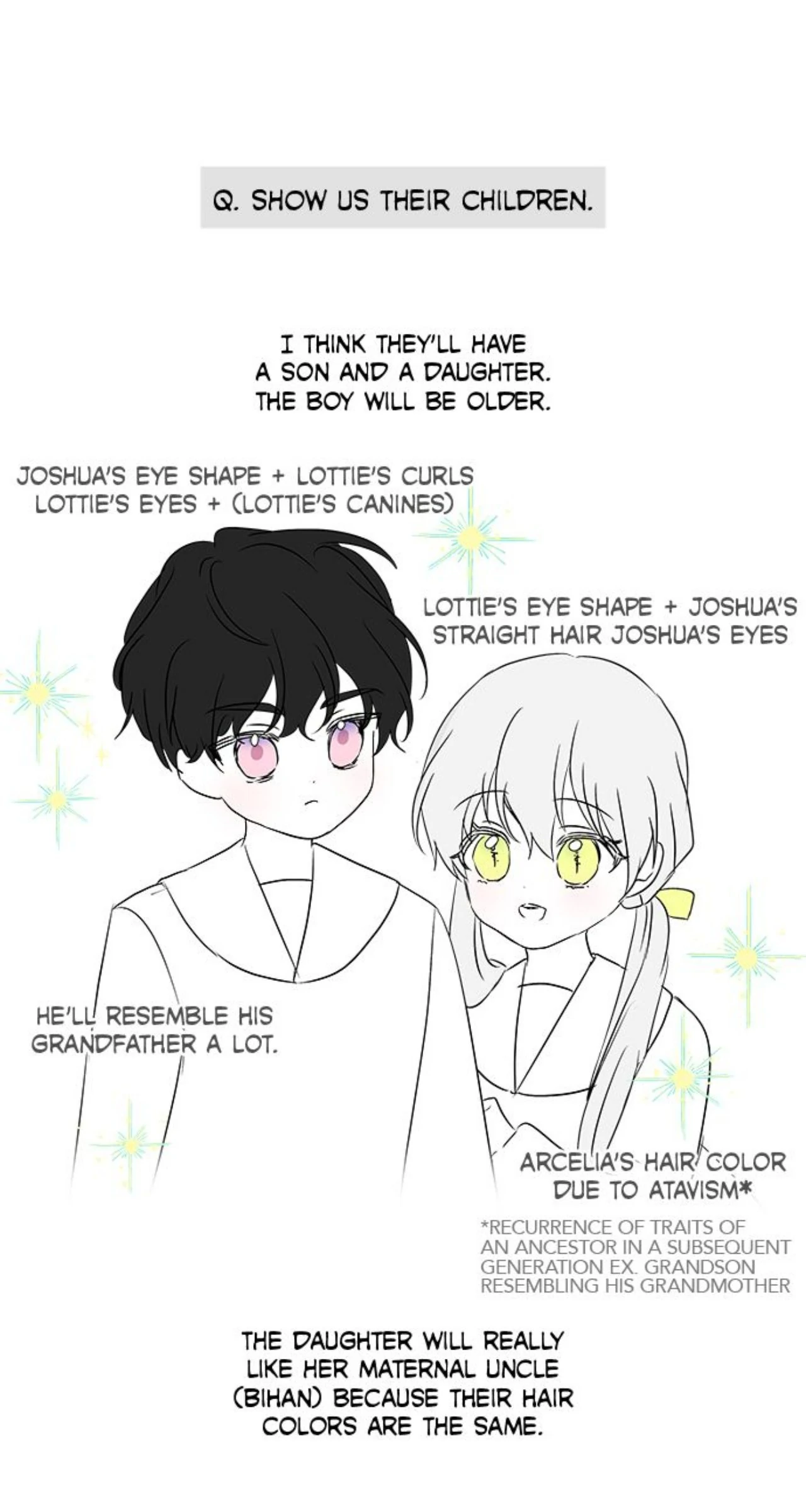 Monster Duke’S Daughter Chapter 190.5 - Page 25