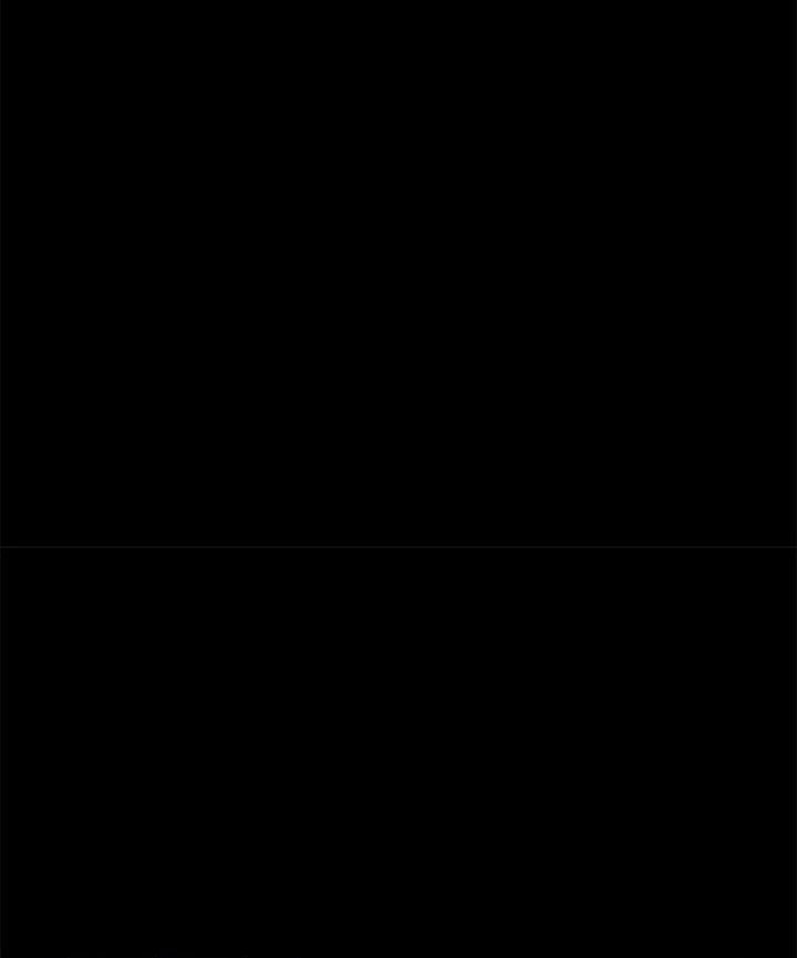 Hypnotist Security Guard Chapter 39 - Page 74