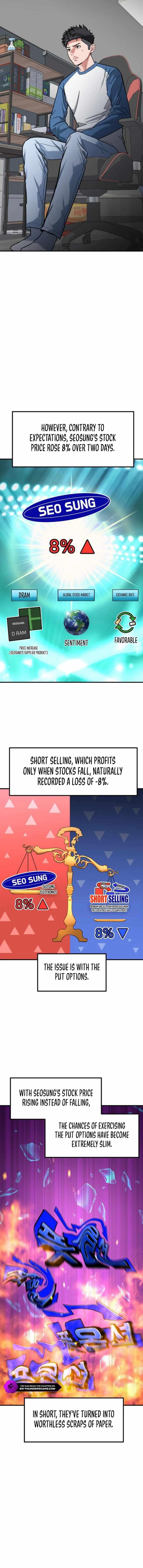 The Investor Who See the Future Chapter 10 - Page 4