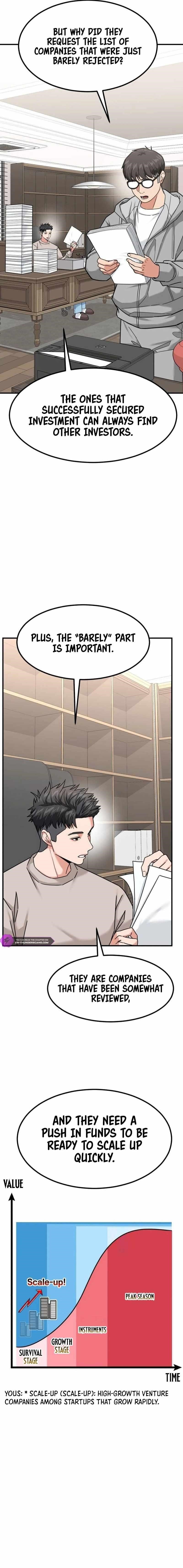 The Investor Who See the Future Chapter 21 - Page 6