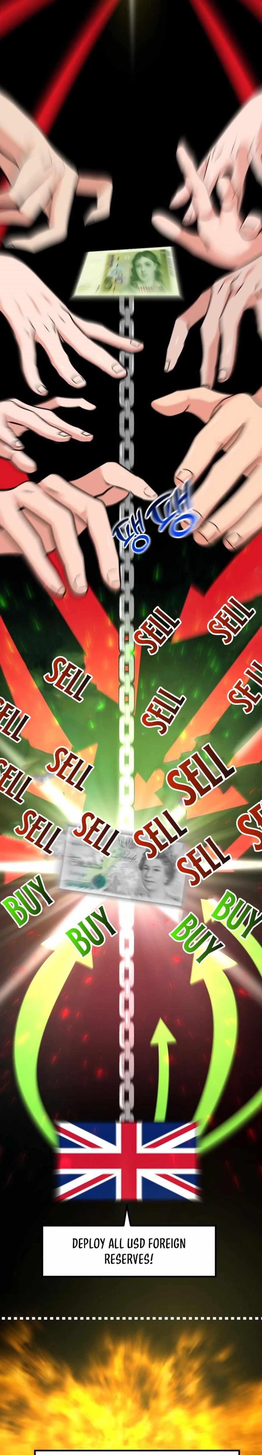 The Investor Who See the Future Chapter 38 - Page 15