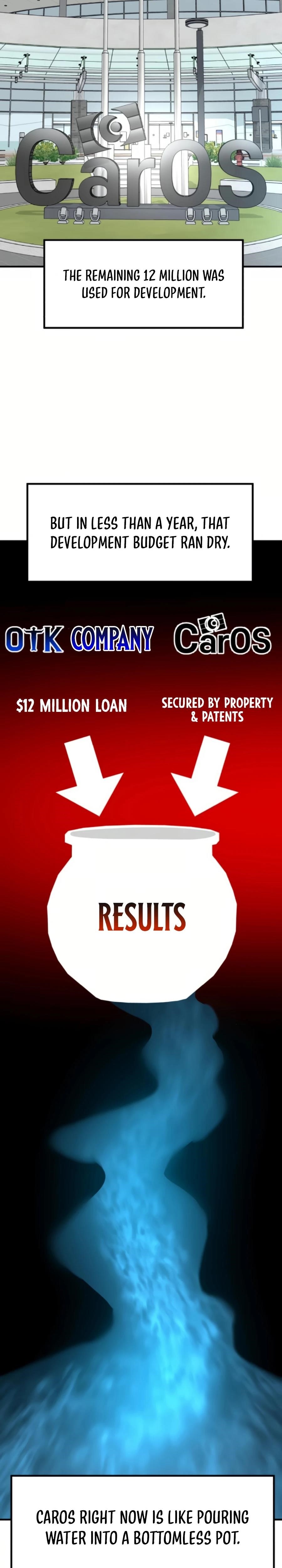 The Investor Who See the Future Chapter 44 - Page 31