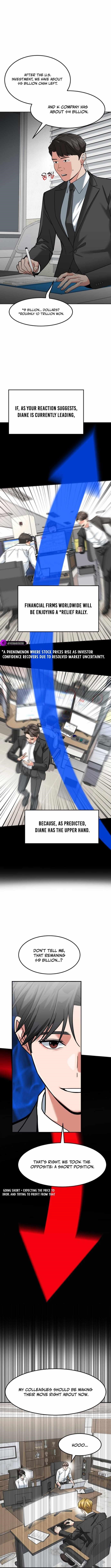 The Investor Who See the Future Chapter 57 - Page 6