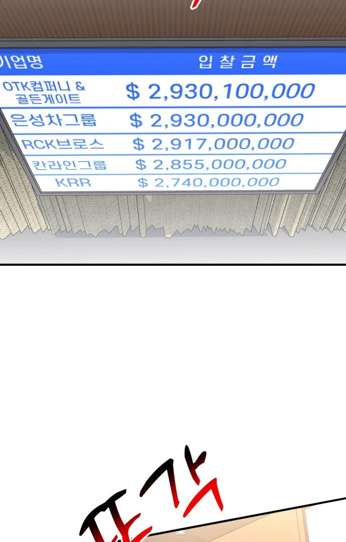 The Investor Who See the Future Chapter 65 - Page 82