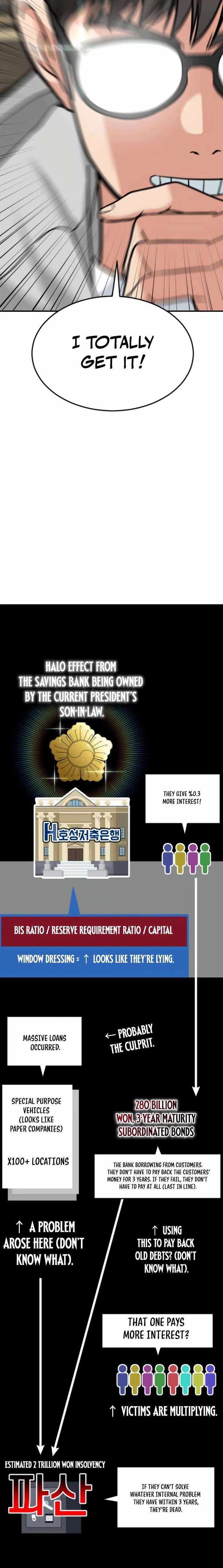 The Investor Who See the Future Chapter 82 - Page 20