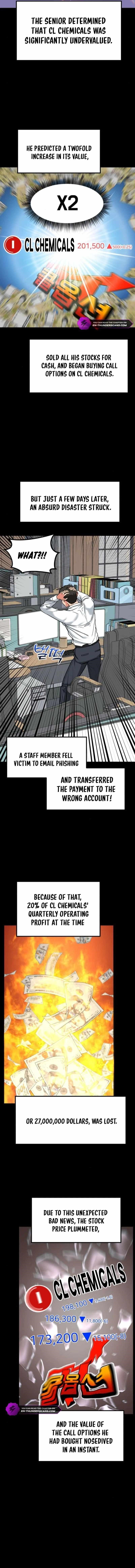 The Investor Who See the Future Chapter 9 - Page 14