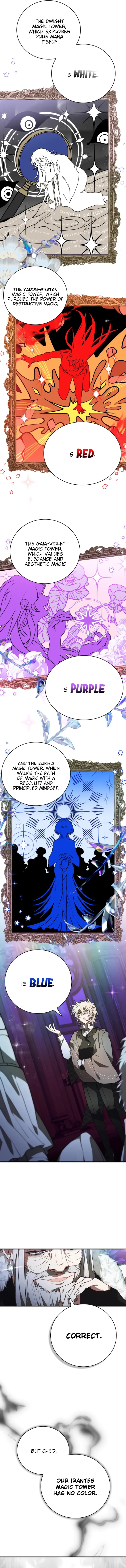 Become a Legendary Arch Mage by Reading a Book Chapter 38 - Page 8