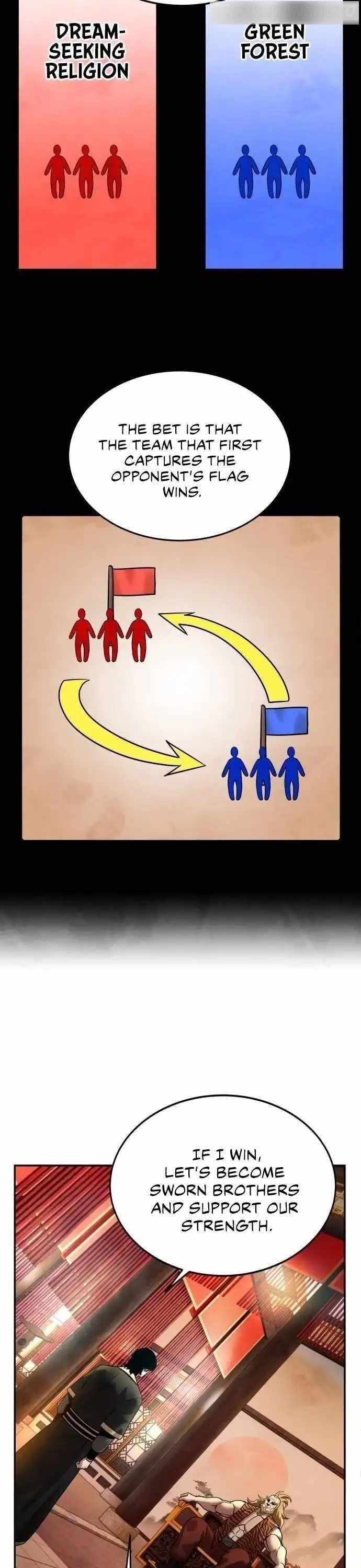 Embodiment Of The Assassin In The Murim World Chapter 15 - Page 21