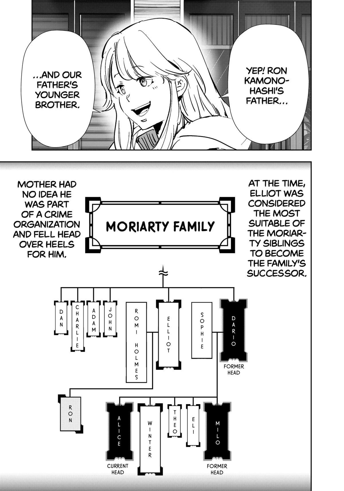 Ron Kamonohashi: Deranged Detective Chapter 161 - Page 15