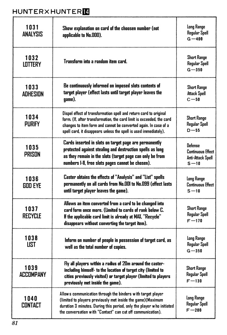 Hunter x Hunter Chapter 132 - Page 11