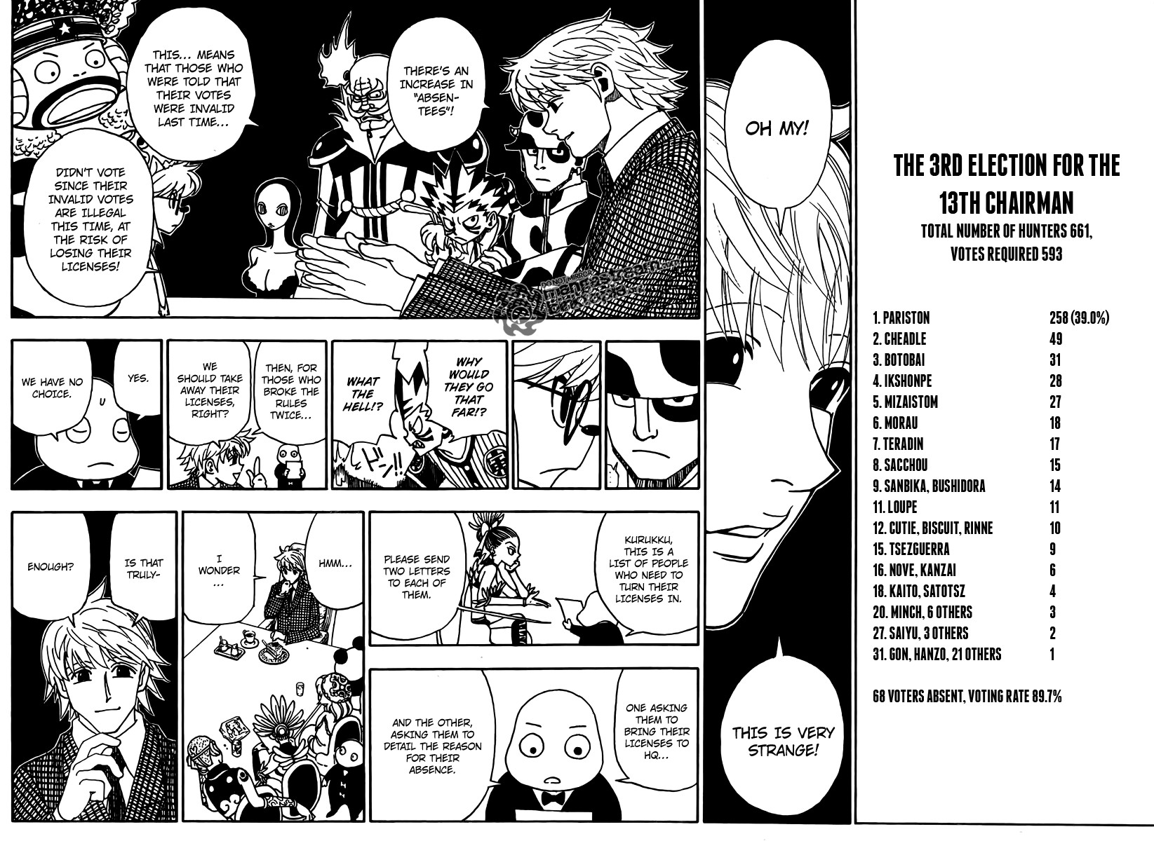 Hunter x Hunter Chapter 323 - Page 14