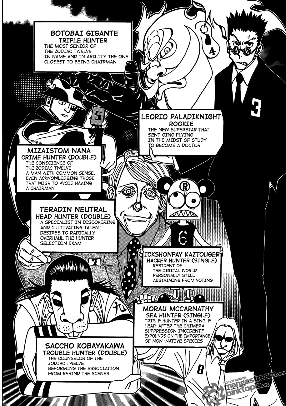 Hunter x Hunter Chapter 326 - Page 3