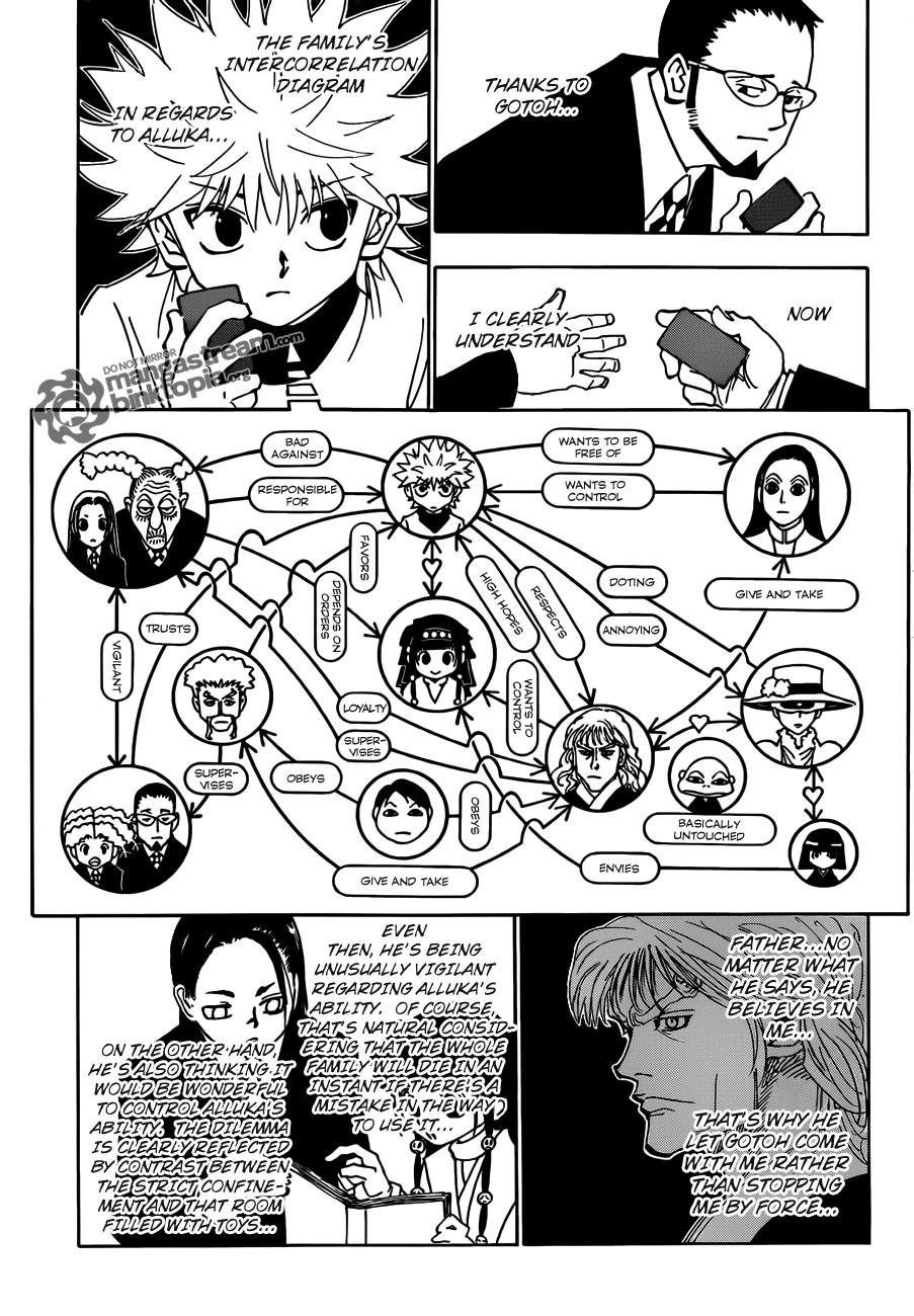 Hunter x Hunter Chapter 326 - Page 6