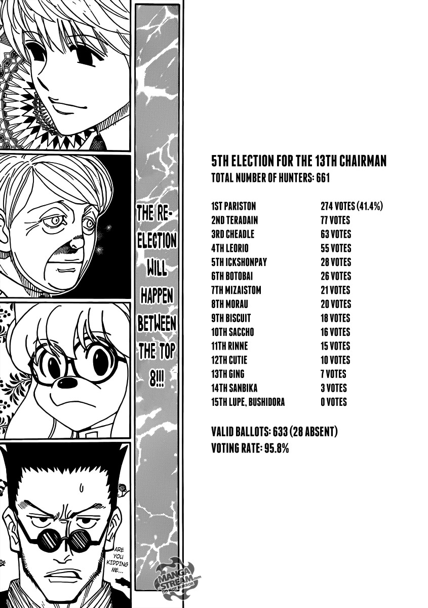 Hunter x Hunter Chapter 329 - Page 4