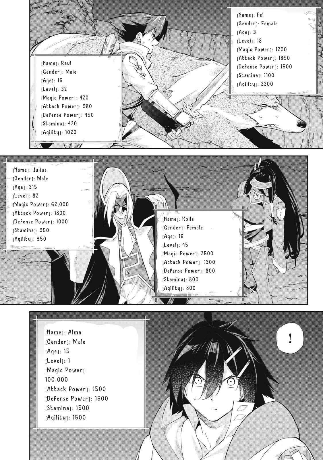 Sono Munou, Jitsuha Sekai Saikyou No Mahoutsukai Chapter 55 - Page 2