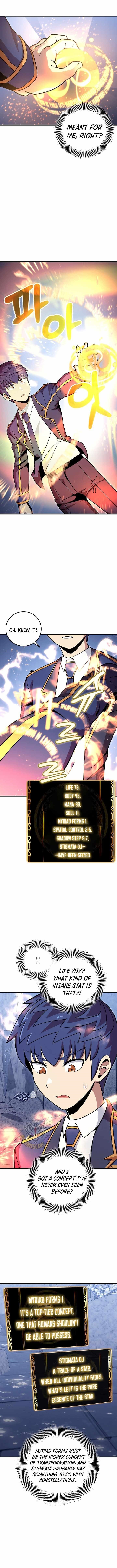 Admission is a Waste of Time Chapter 43 - Page 3