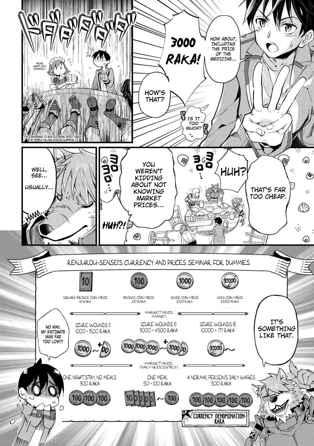 Ochikobore “1” Mahou Tsukai wa, Kyou mo Muishiki ni Cheat wo Tsukau Chapter 2 - Page 18