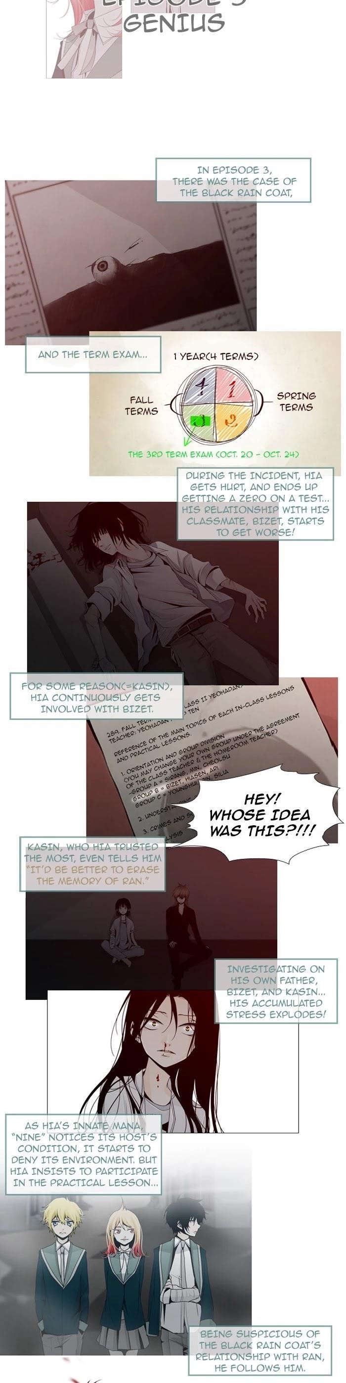 Trump Chapter 55 - Page 7