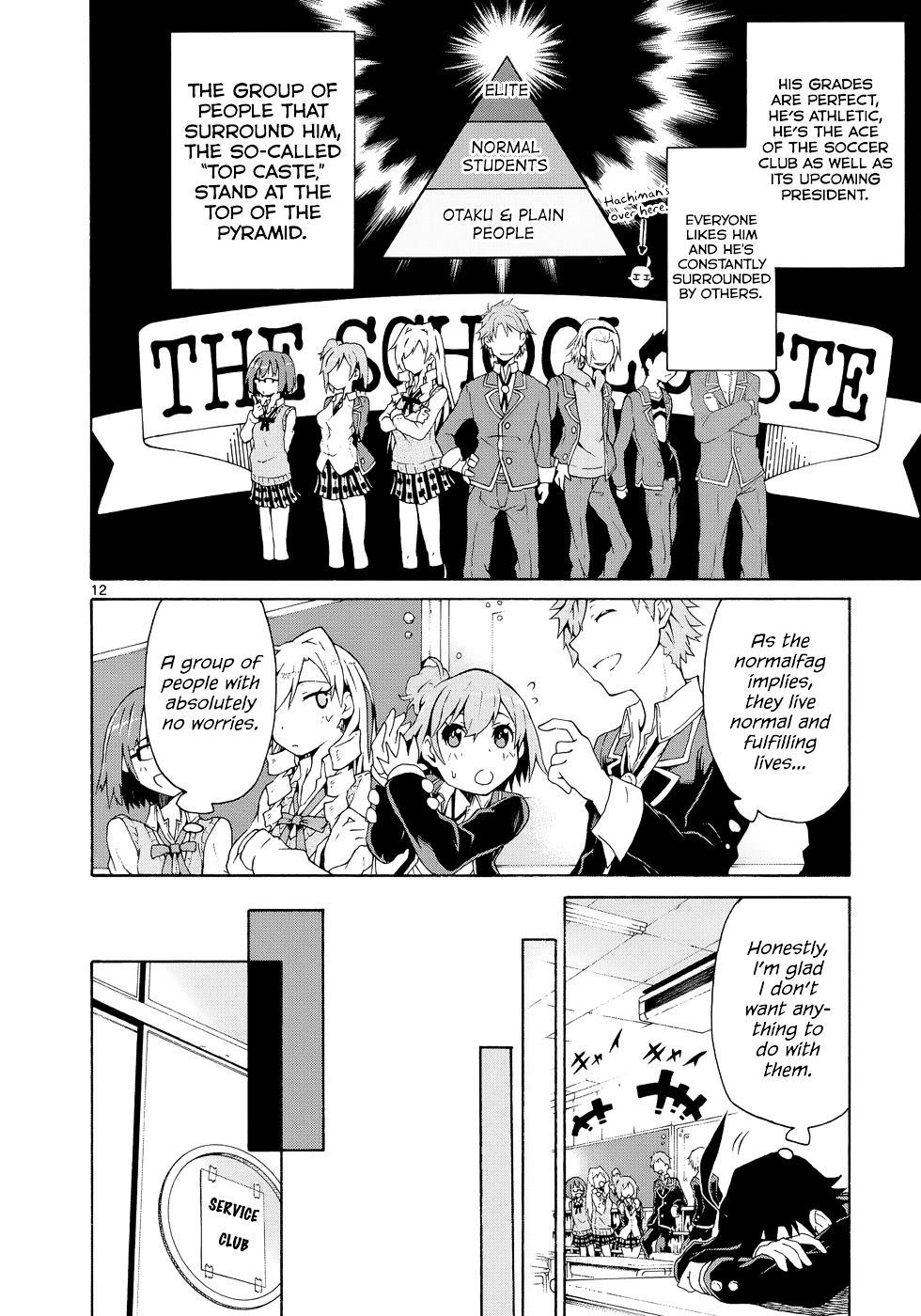 My Youth Romantic Comedy Is Wrong as I Expected @ comic Chapter 2 - Page 12