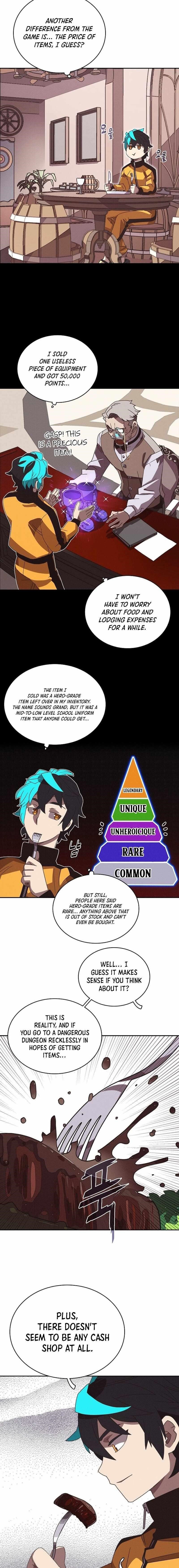 My Inventory is Abnormal Chapter 6 - Page 8