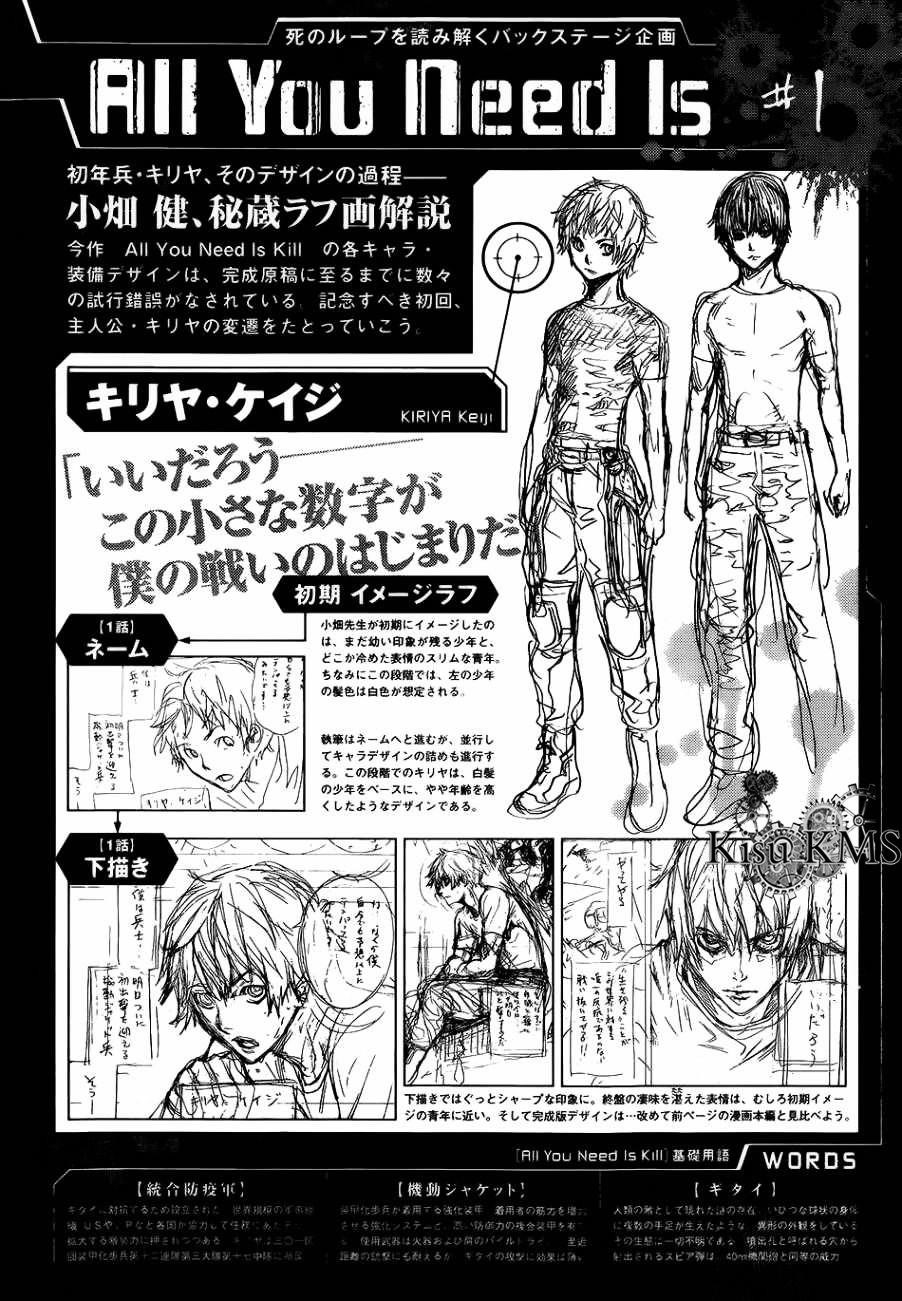 All You Need Is Kill Chapter 1 - Page 75