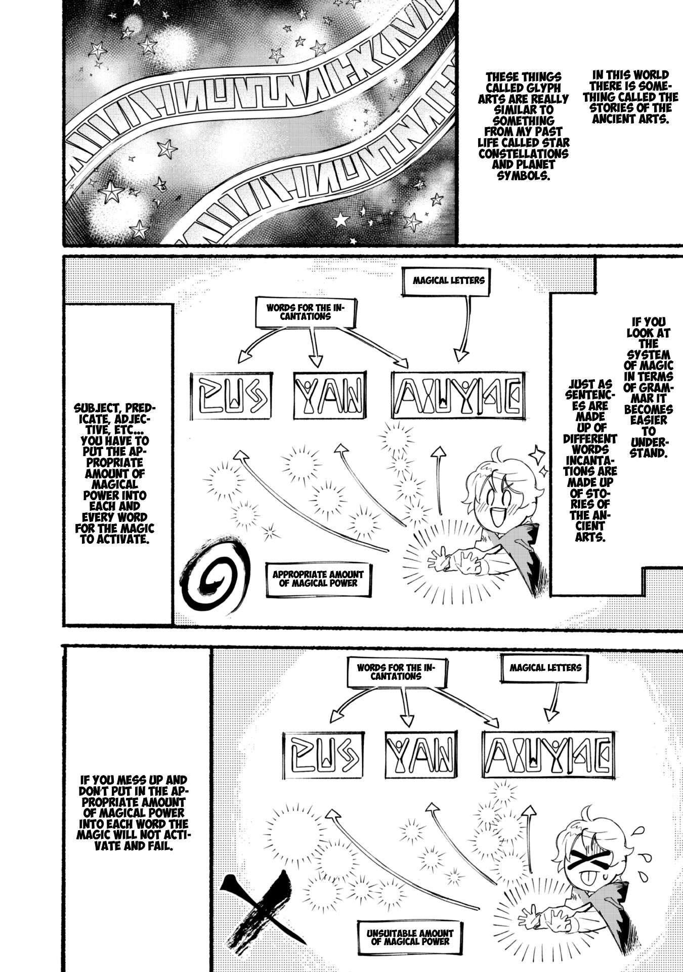 The Upcoming Magician’s Road That Started from Disqualification Chapter 2 - Page 2