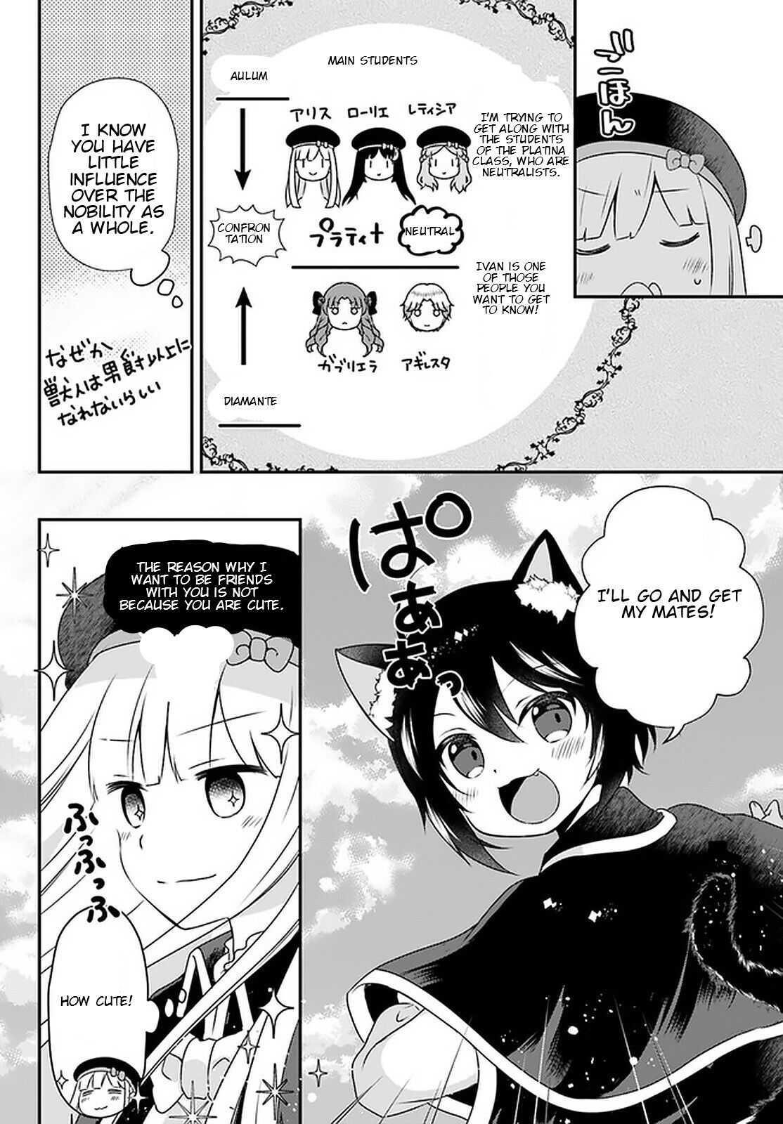 Reincarnated Into An Otome Game? Nah, I’m Too Busy Mastering Magic! Chapter 10.1 - Page 6
