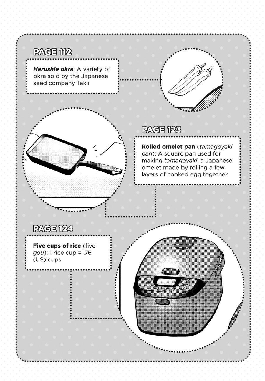 She Loves to Cook, and She Loves to Eat Chapter 9.5 - Page 15