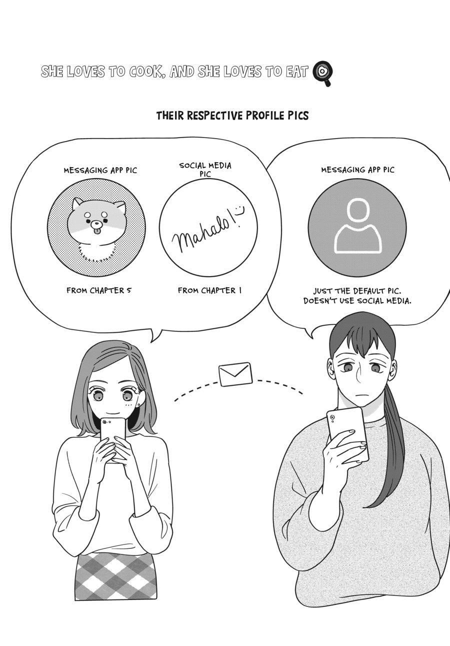 She Loves to Cook, and She Loves to Eat Chapter 9.5 - Page 21