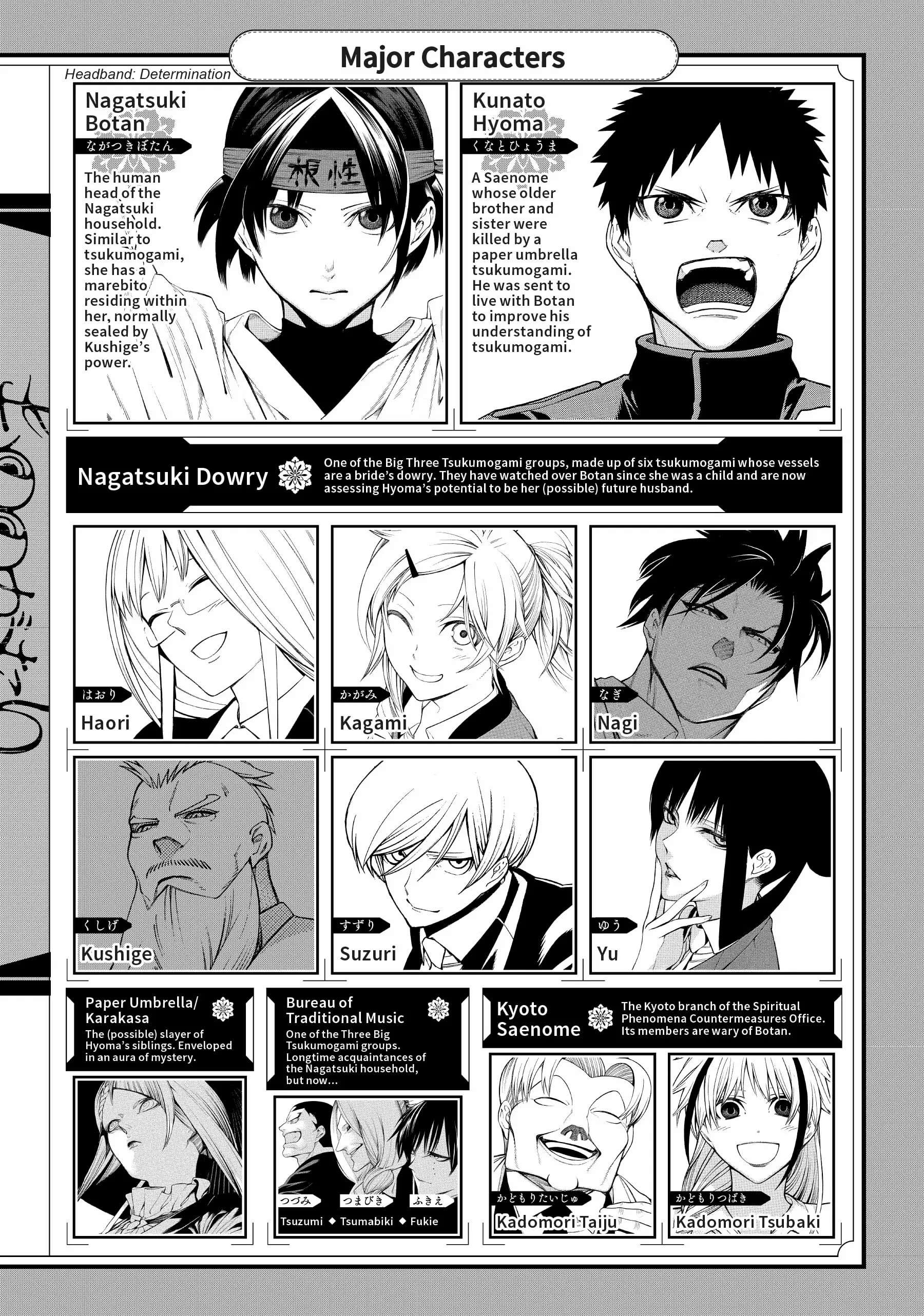 Mononogatari Chapter 36 - Page 4