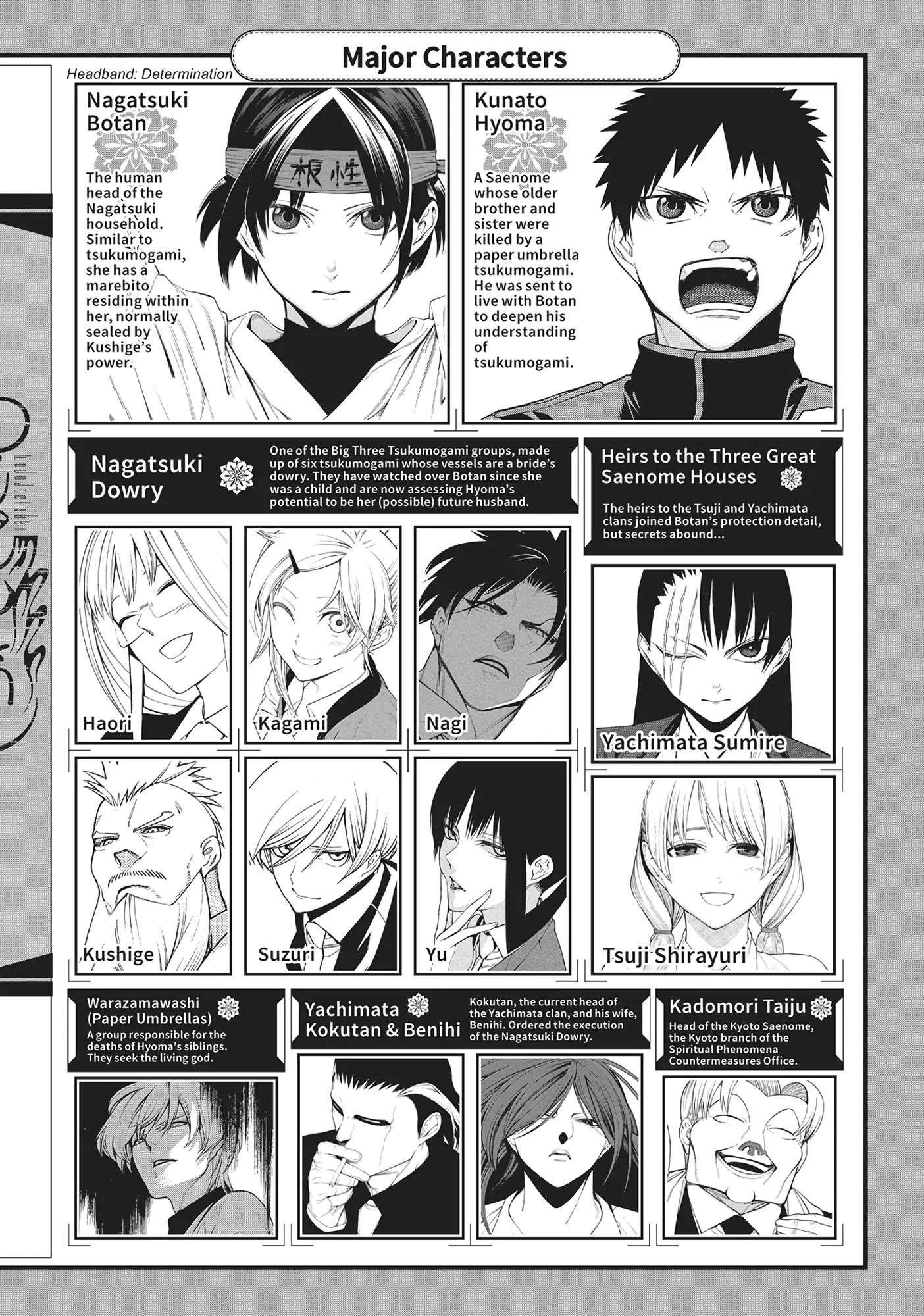 Mononogatari Chapter 54 - Page 4