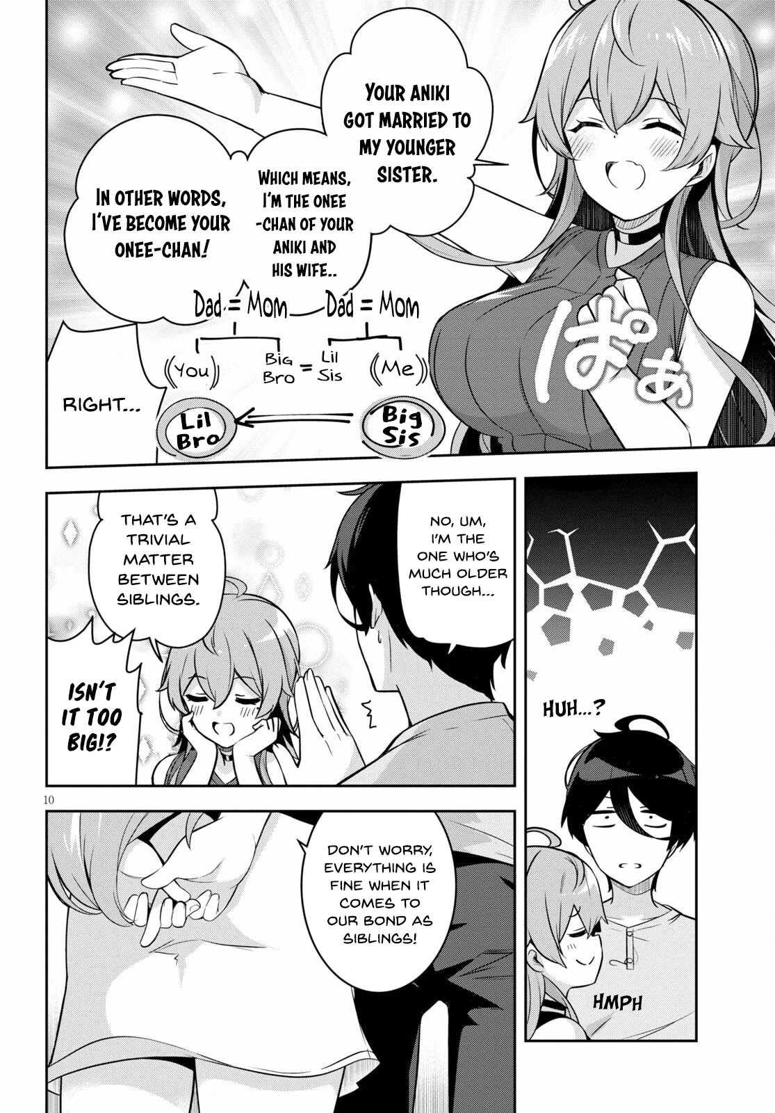 I Suddenly Have An “older” Sister! Chapter 1 - Page 14