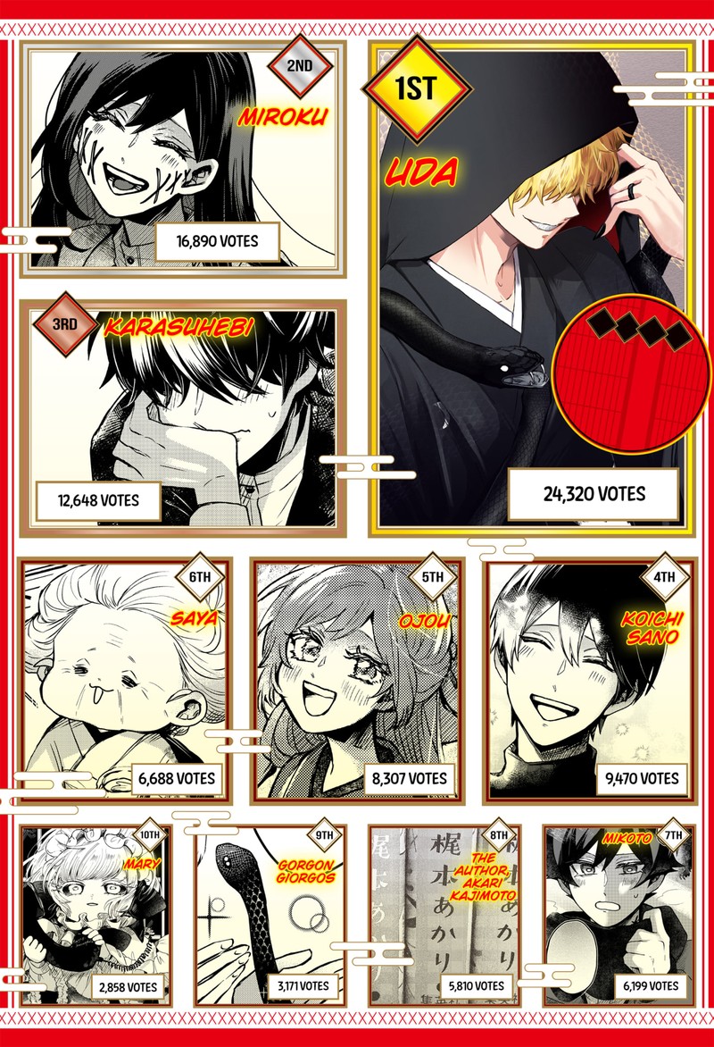 Kuchi ga Saketemo Kimi ni wa (2020 Short) Chapter 60.5 - Page 9