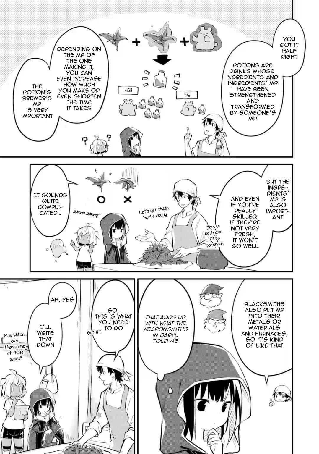 Maryoku Cheat na Majo ni Narimashita ~Souzou Mahou de Kimama na Isekai Seikatsu~ Chapter 11.2 - Page 2