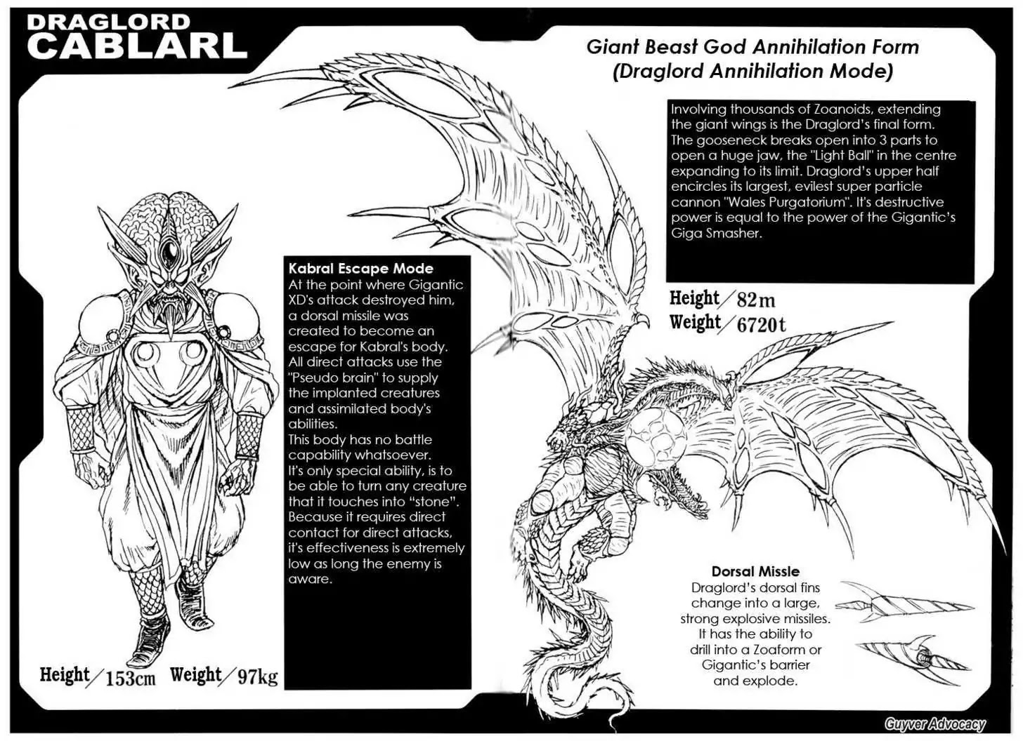 Guyver Chapter 160 - Page 15