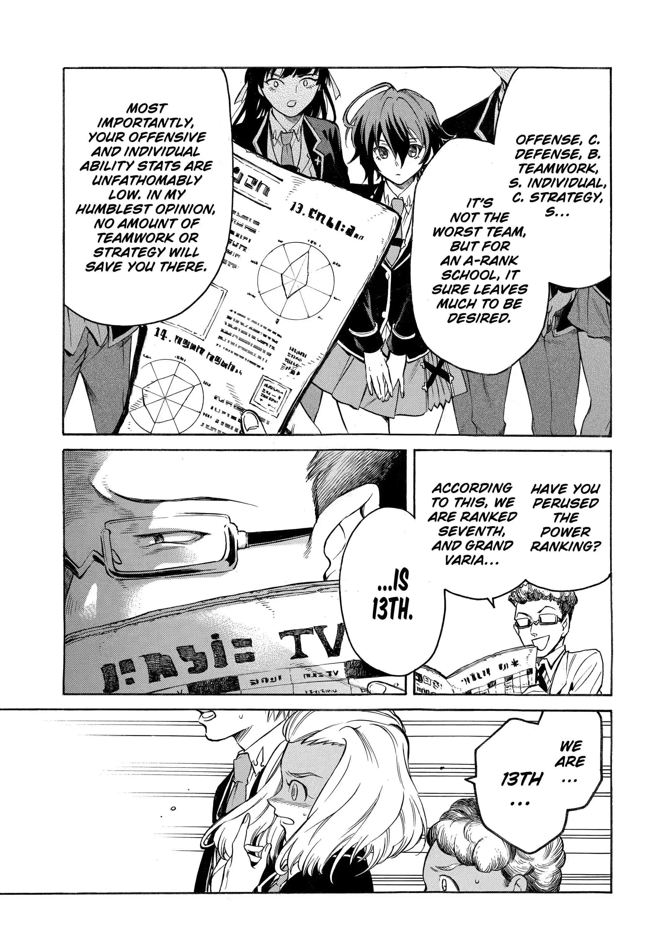 Reincarnation of the Unrivalled Time Mage: The Underachiever at the Magic Academy Turns Out to Be the Strongest Mage Who Controls Time! Chapter 13.2 - Page 3