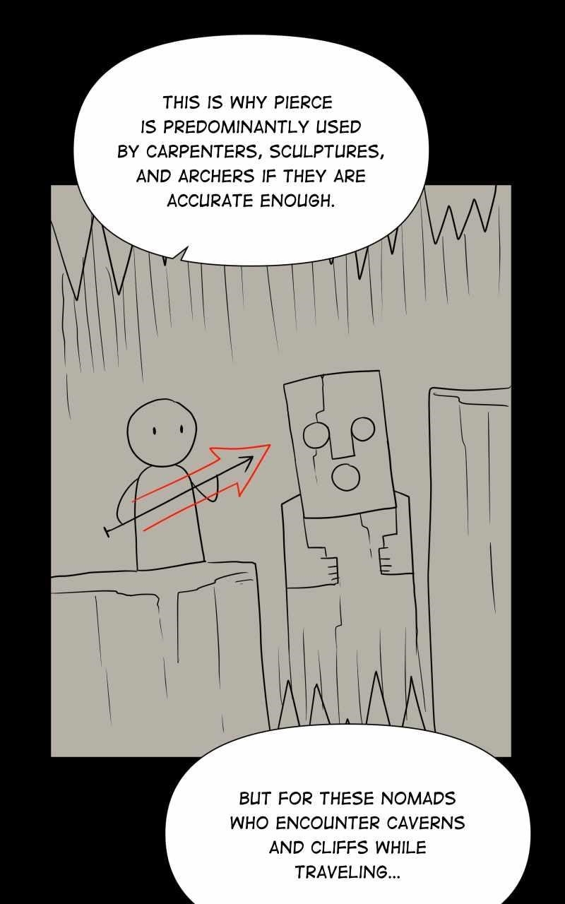 The One Who Parried Death Chapter 25 - Page 34