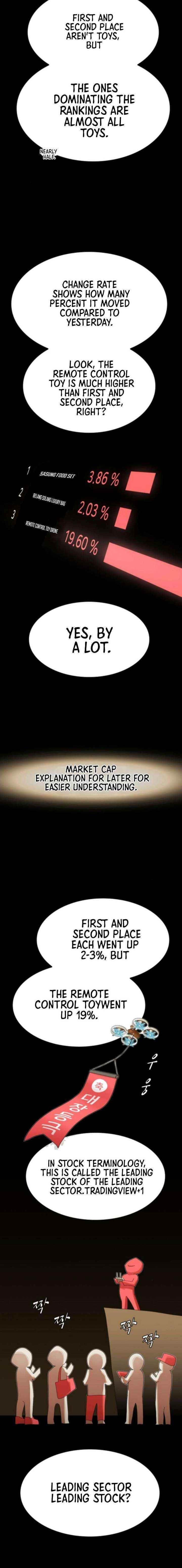 The Genius Who Sees Through the World Chapter 48 - Page 15