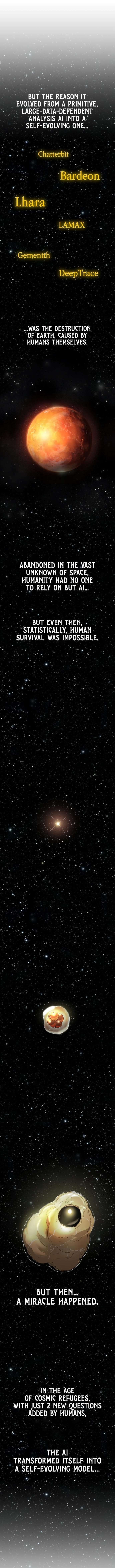 Cosmic Heavenly Demon 3077 Chapter 51 - Page 22