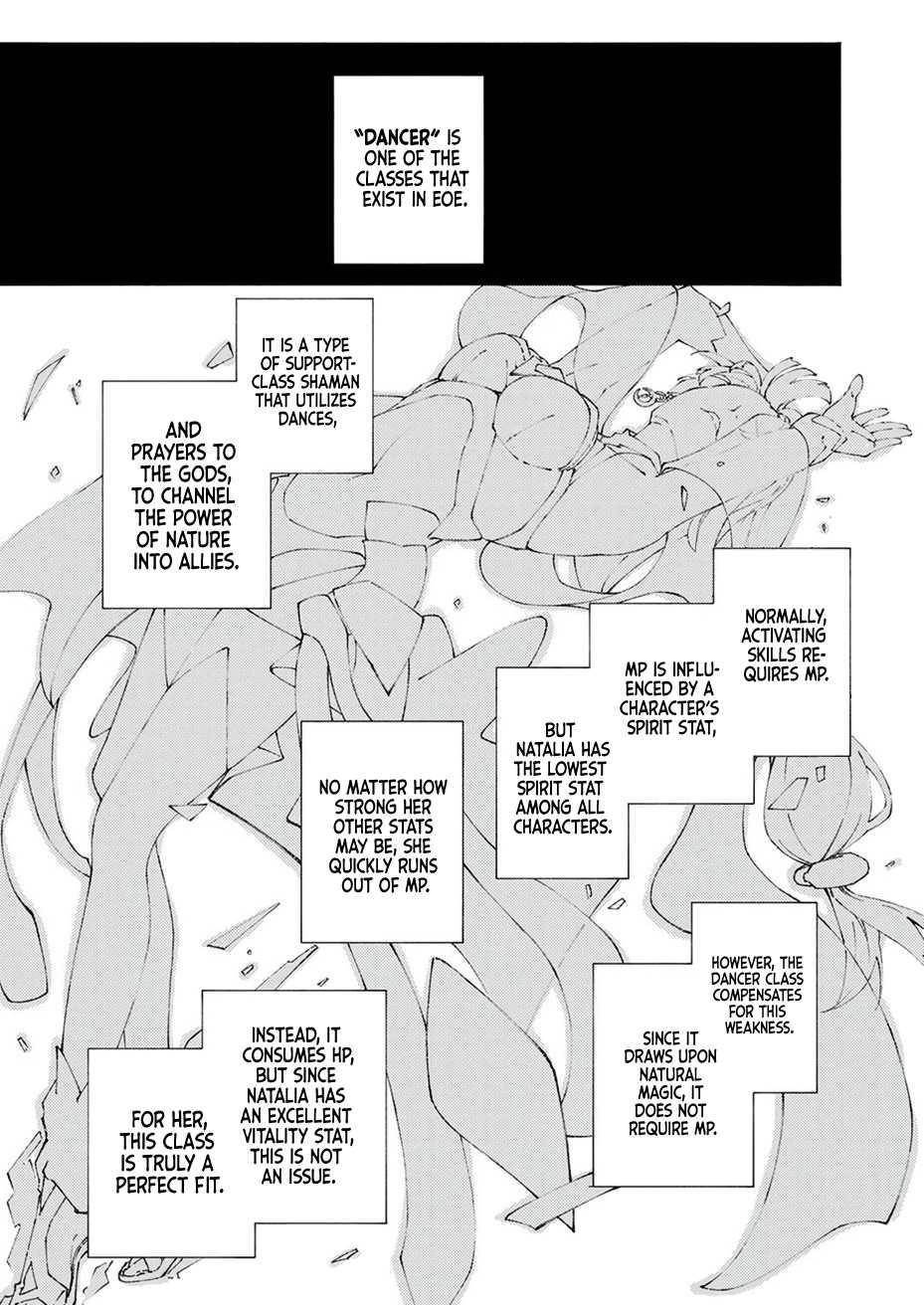 Since I Was Reincarnated Into the Strongest Side Character Who Dies Early On, I’ll Use my Game Knowledge to Become Unrivaled Chapter 1 - Page 33